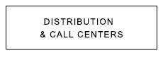 Call Center Opportunities